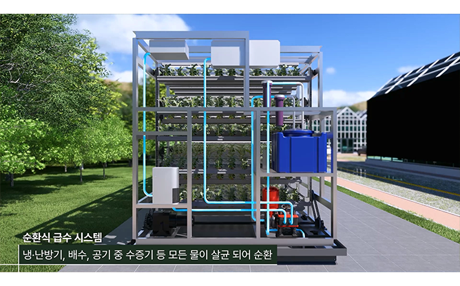테라웨이브 농업회사법인(주) - 스마트 농업