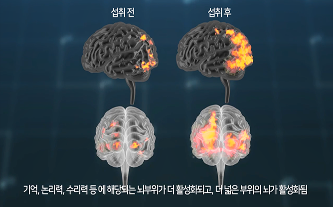 (주)파미니티 - 맞춤형 식의약 전문