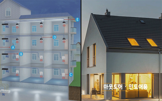 대한광통신(주) - 광(光)소재 원천기술을 개발