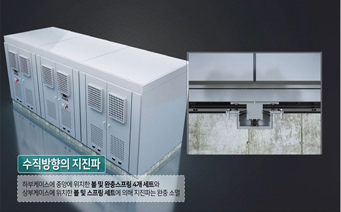 (주)에스알이엔지 - 고저압 수배전반/ESS 전문
