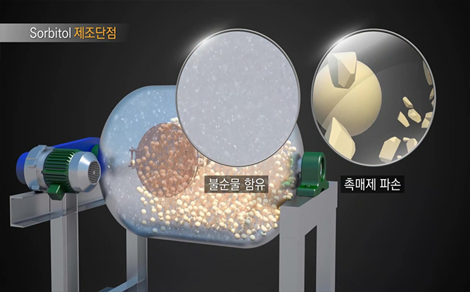 한국화학연구원 - 나노촉매 연속 고순도 솔비톨 제조