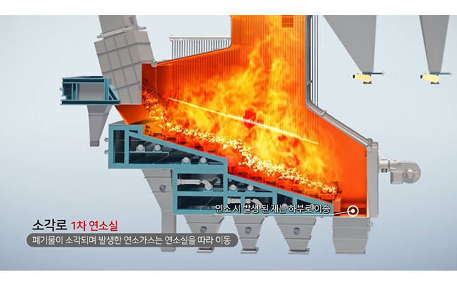 (주)대경애스코 - 소각시스템