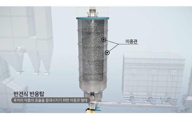 (주)대경애스코 - 소각시스템