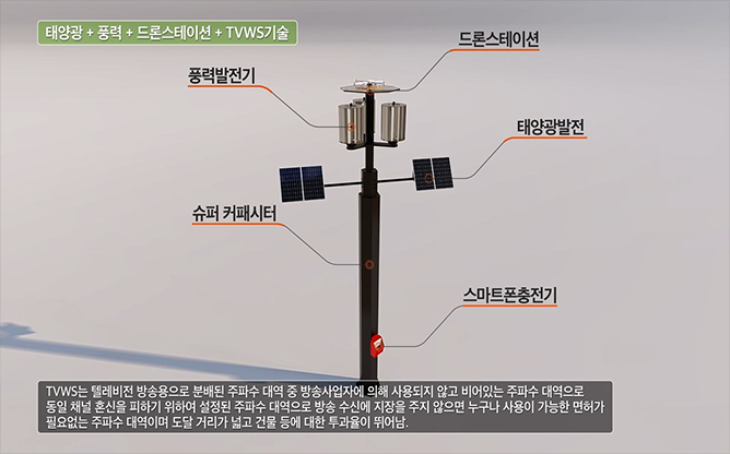 경일그린텍 - 슈퍼 커패시터