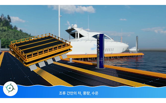 주식회사 씨웨이테크 - 해상 부유 구조물