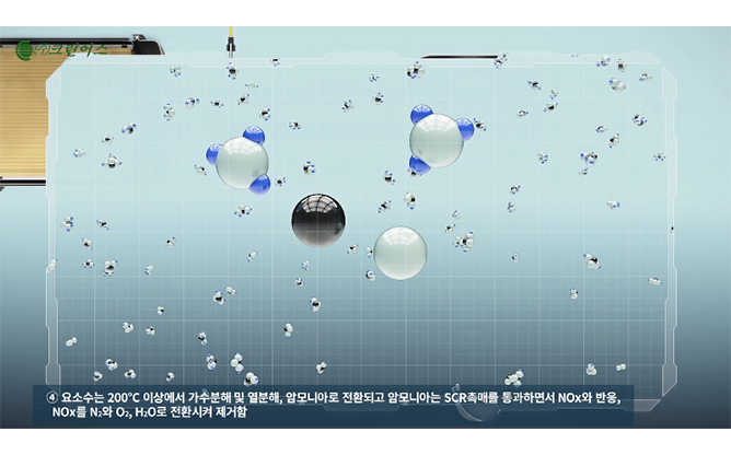 (주)크린어스 - 복합재생식 PM-NOx 동시저감장치