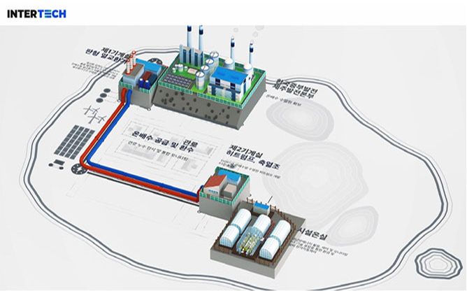 (주)인터텍 - 열분야 신재생에너지 전문