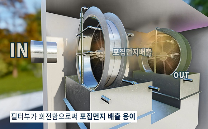 (주)모아엔텍 - 기체 여과기 제조업체