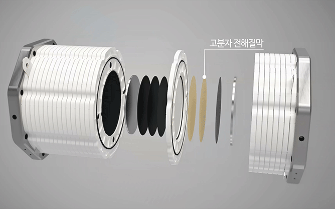 전남대학교 - 고기능하이브리드 강화복합막 제조