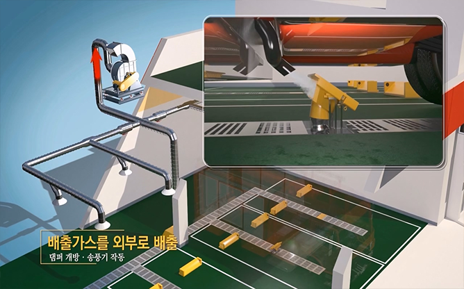 청구이노베이션(주) - 차고의 매연 배출 설비