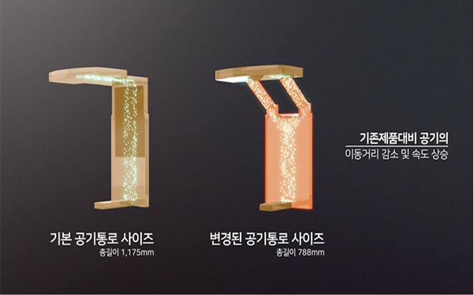 (주)한성스틸 - 스마트 에어 시스템 벽난로