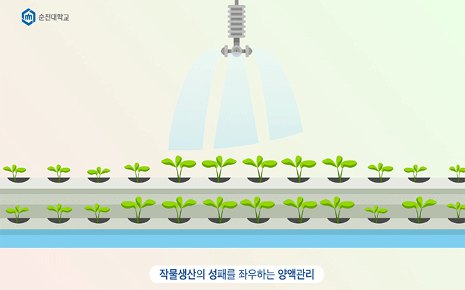 국립순천대학교 - 스마트팜 관리시스템