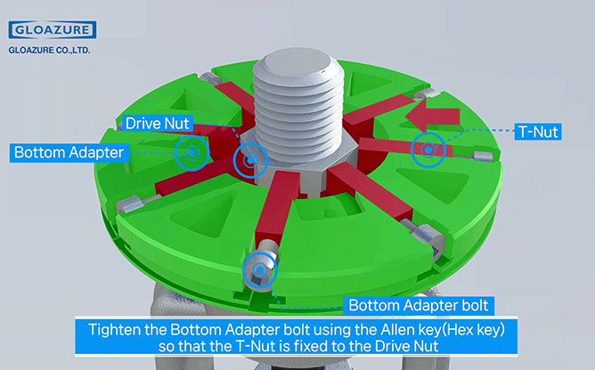 글로애져 - 선박 및 산업용 밸브