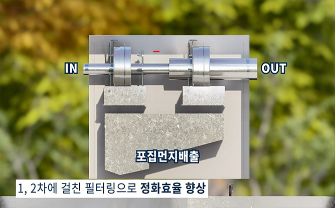 (주)모아엔텍 - 기체 여과기 제조업체