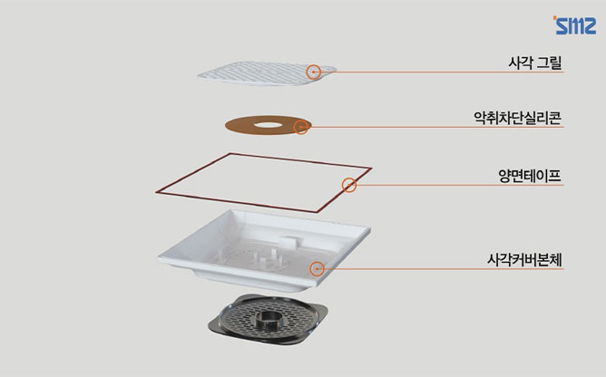 (주)에스엠지 - 환기역류차단시스템