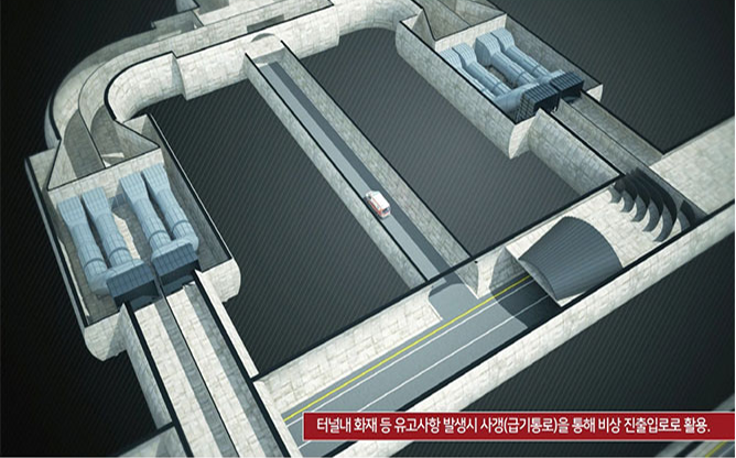 한국도로공사 - 친환경 스마트고속도로