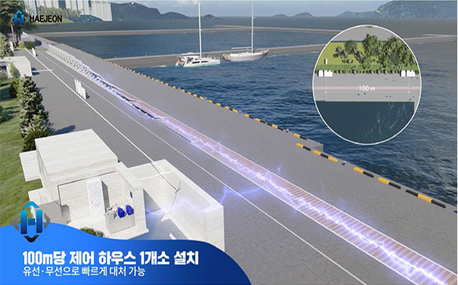 해전산업(주) - 친환경 수문시스템