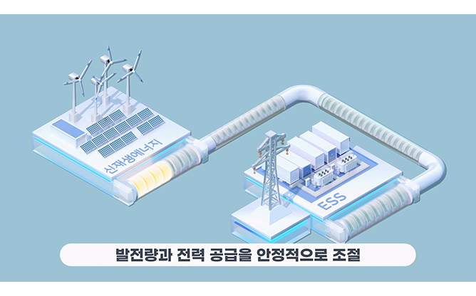 한전 전력연구원 - ESS 전문 기업