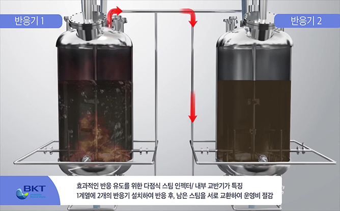 부강테크 - 수처리 전문