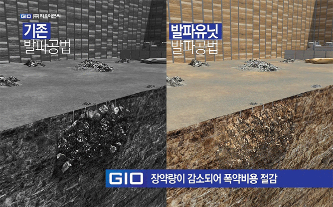 (주)지오이엔씨 - 발파유닛 발파공법