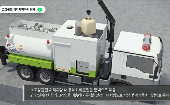 (주)엔코아네트웍스 - 안전이송차량