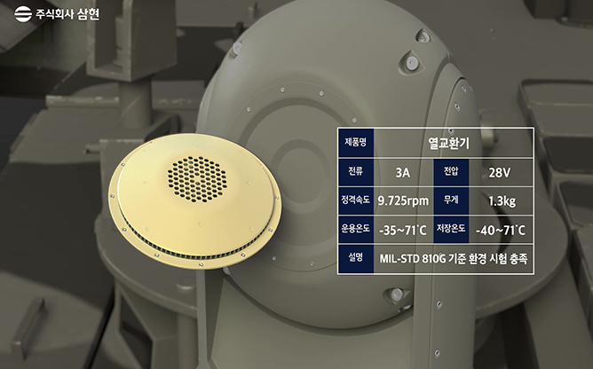 (주)삼현 - 열교환기
