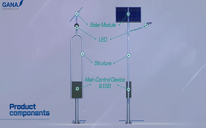 가나이엔지 - 태양광 LED 가로등