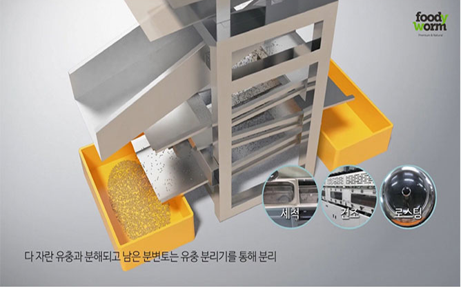푸디웜 - 유충 사육 자동화 장치