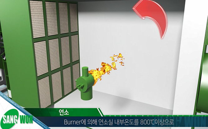 (주)상원기계 - 친환경 건조시스템