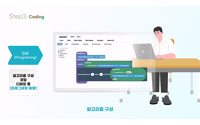 (주)하이씨티 - AI 융합 과학 교구