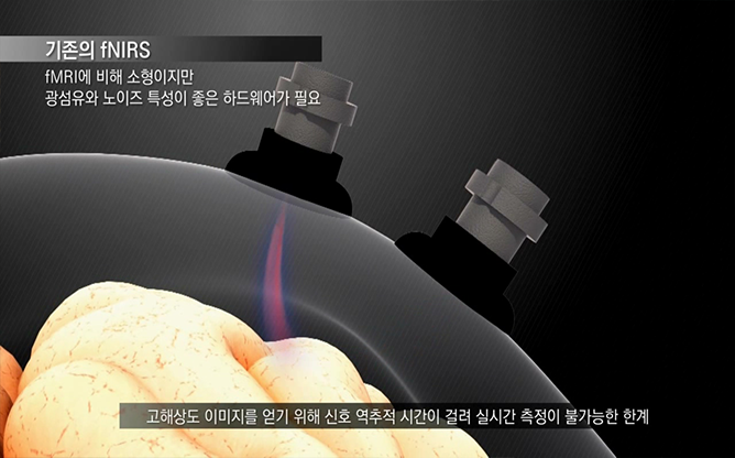 카이스트 - 초고해상도 초소형 뇌 영상장치