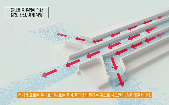 굿라이프 - 안전콘센트