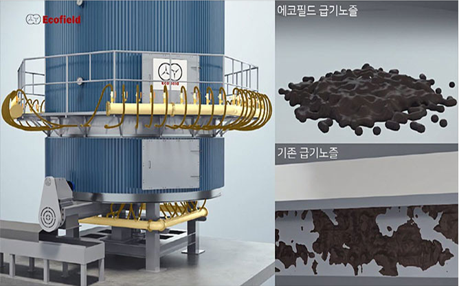 에코필드(유) - 고속 발효기