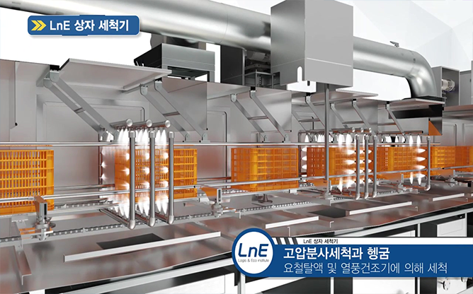 물류와 환경연구소(주) - 상자 세척기