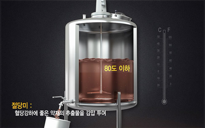 (주)하이즈 - 비만억제용 발아현미