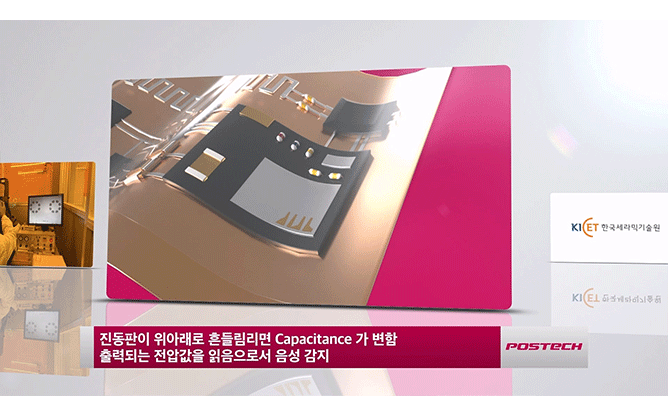 광주과학기술원 - 음성감지전자피부 연구단
