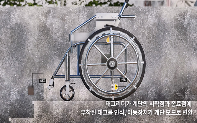 한국기술거래사회 - 계단 통행 가능 장치