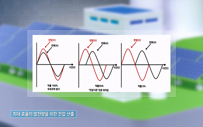 (주)시너지 - 스마트 에너지 융합 솔루션 시스템