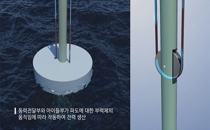 (주)공간테크 - 스크류 조류발전 장치