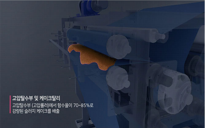 (주)동일캔바스엔지니어링 - 수직가압형 벨트프레스
