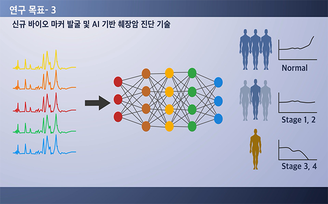 광주과학기술원 - 나노플라즈모닉스