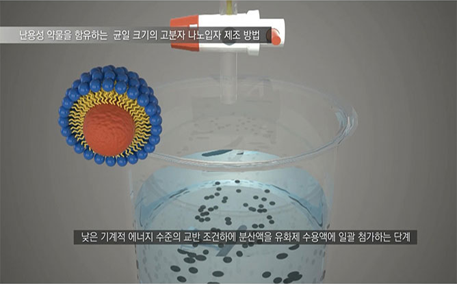 한국생명공학연구원 -  고분자 나노입자 제조방법