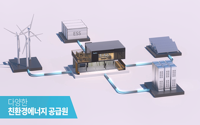 그리드위즈 - 전기차 충전솔루션