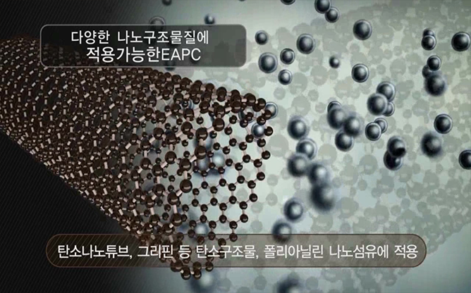 고려대학교 - 나노바이오촉매기반
