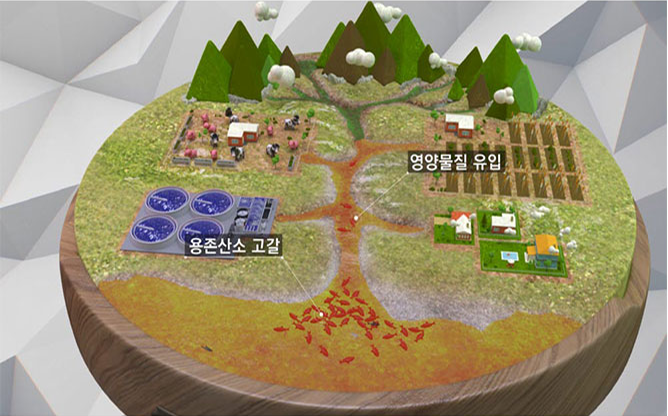 (주)에코비즈넷 - 미생물사료제조/배양기