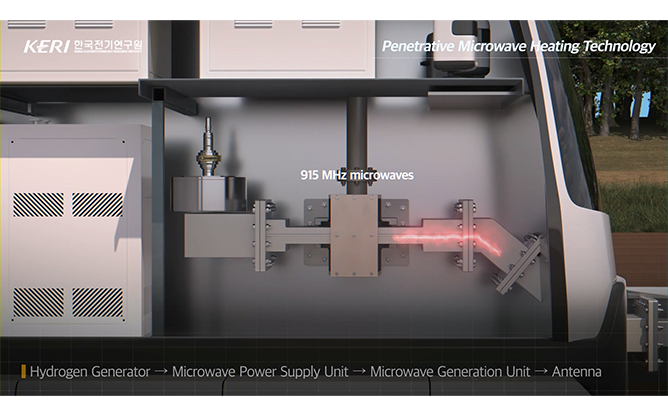 한국전기연구원 - 마이크로파 침투 가열 기술