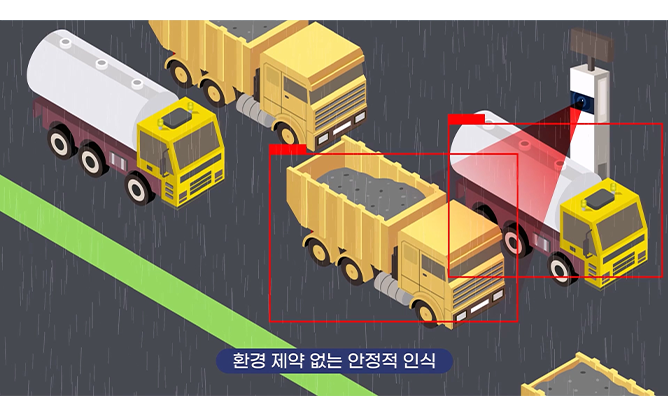 (주)모디 - 입출고 관리 시스템