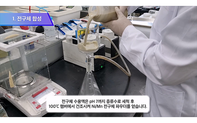 광주생산기술연구원 - LNMO시제품