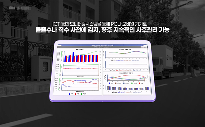(주)케이엠에스 - 상수도관 세척공법
