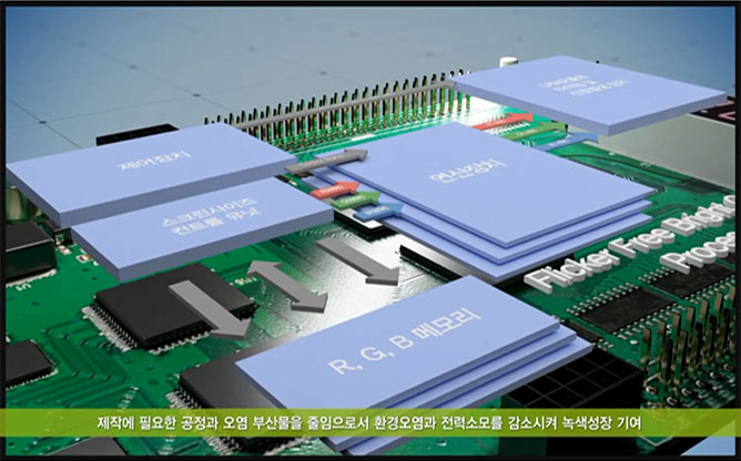 도가테크 - LED전광판 설계 및 개발